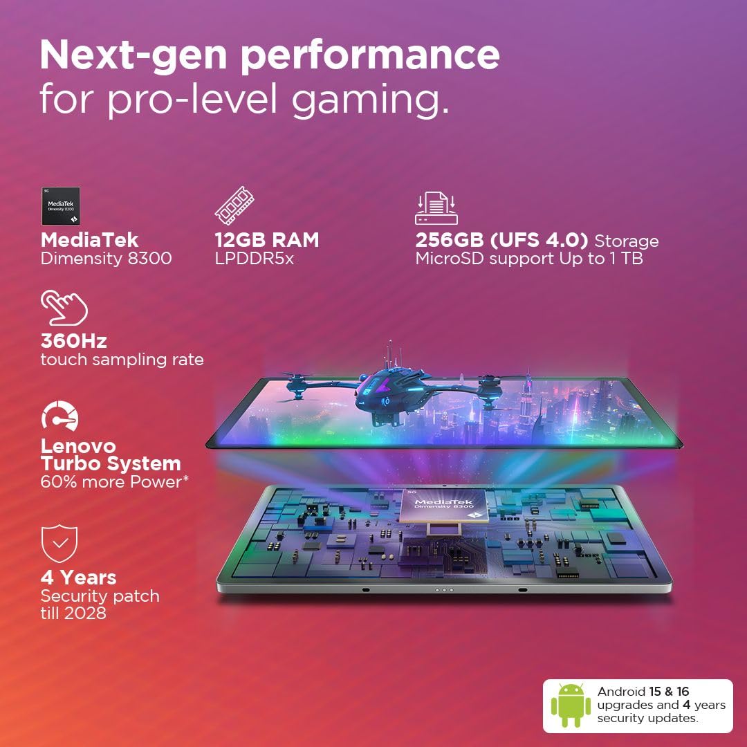 Idea Tab Pro 32.26 cms (12.7) 12 GB 256 GB + Tab Pen Plus +