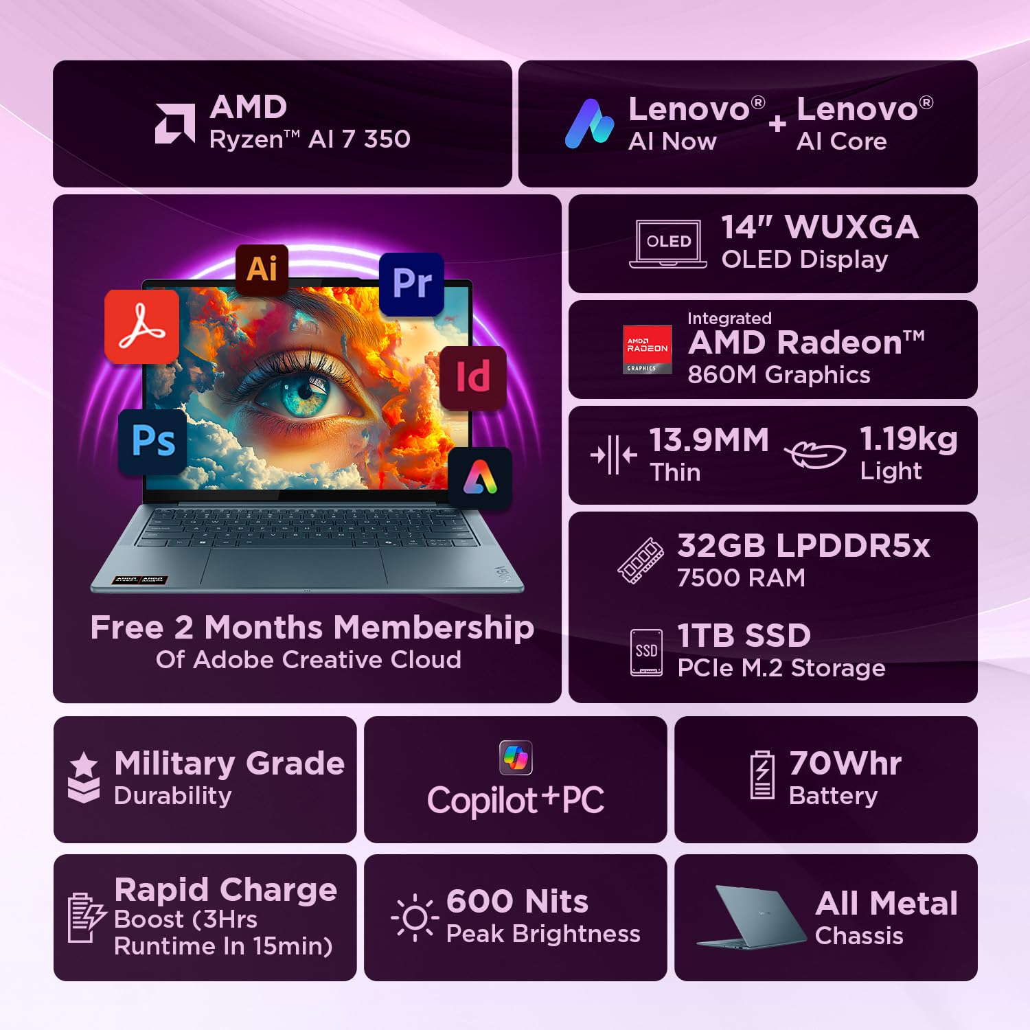 Lenovo Yoga slim 7 (83JY005YIN / 83JY000UIN) Laptop (AMD Ryzen™ AI